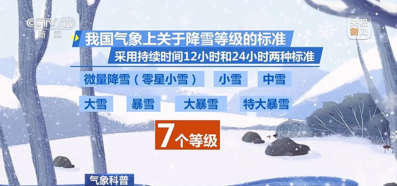 多大的雪才是暴雪？为何“观感”不同？