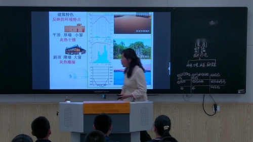 人教版初中地理七上《人类的聚居地-聚落》优质课视频实录-执教：尚小凯老师