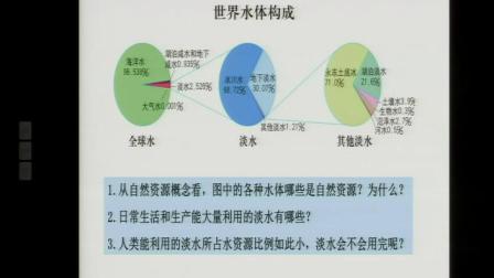 《第一节 水资源及其开发利用》优质课视频-中图版（王民主编）初中地理七年级下册