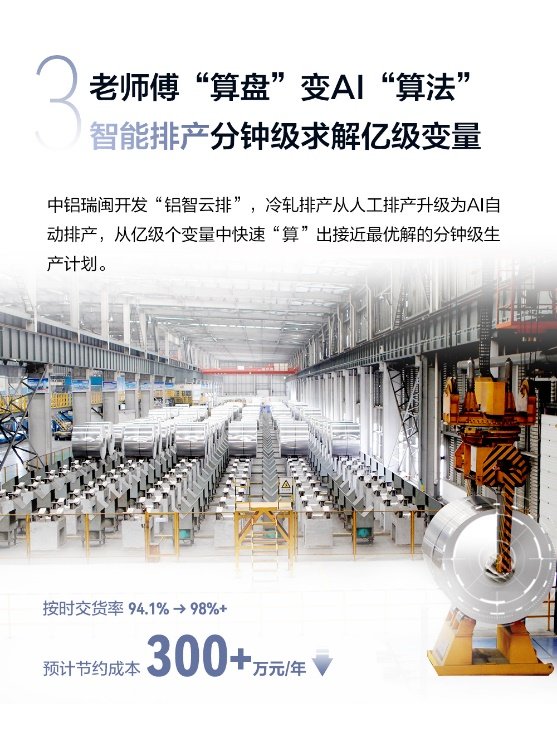 从高温车间到云端智控：中铝集团的数智“铝”途